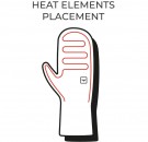 Heat Experience Everyday Varmevotter 2023 thumbnail